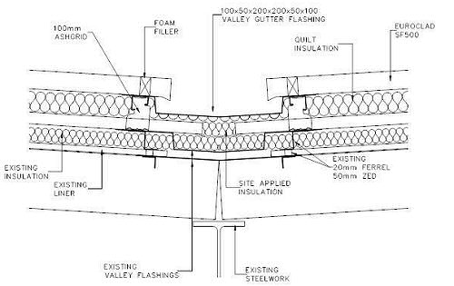 CAD drawing